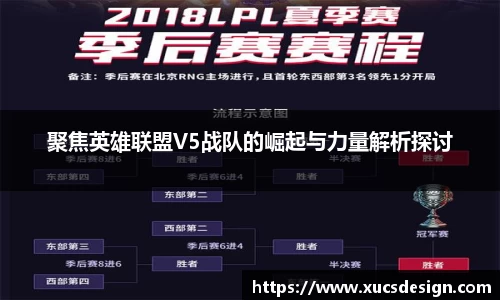 聚焦英雄联盟V5战队的崛起与力量解析探讨
