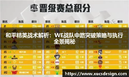 和平精英战术解析：WE战队中路突破策略与执行全景揭秘