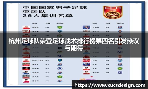 杭州足球队荣登足球战术排行榜第四名引发热议与期待
